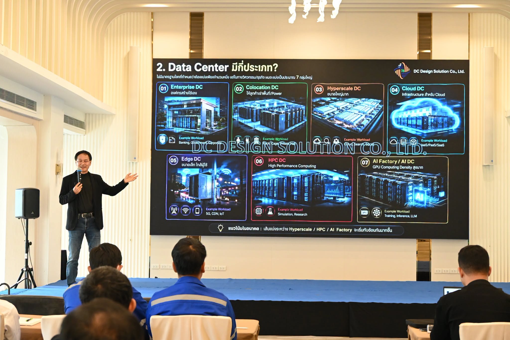 Data Center เติบโตต่อเนื่อง วิศวกรรมศาสตร์ UTCC ปั้นทักษะ Commissioning รับความต้องการอุตสาหกรรม